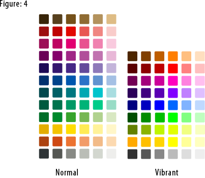 gimp color palette from image